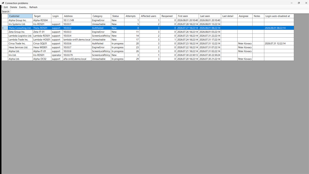 Connection failures worklist